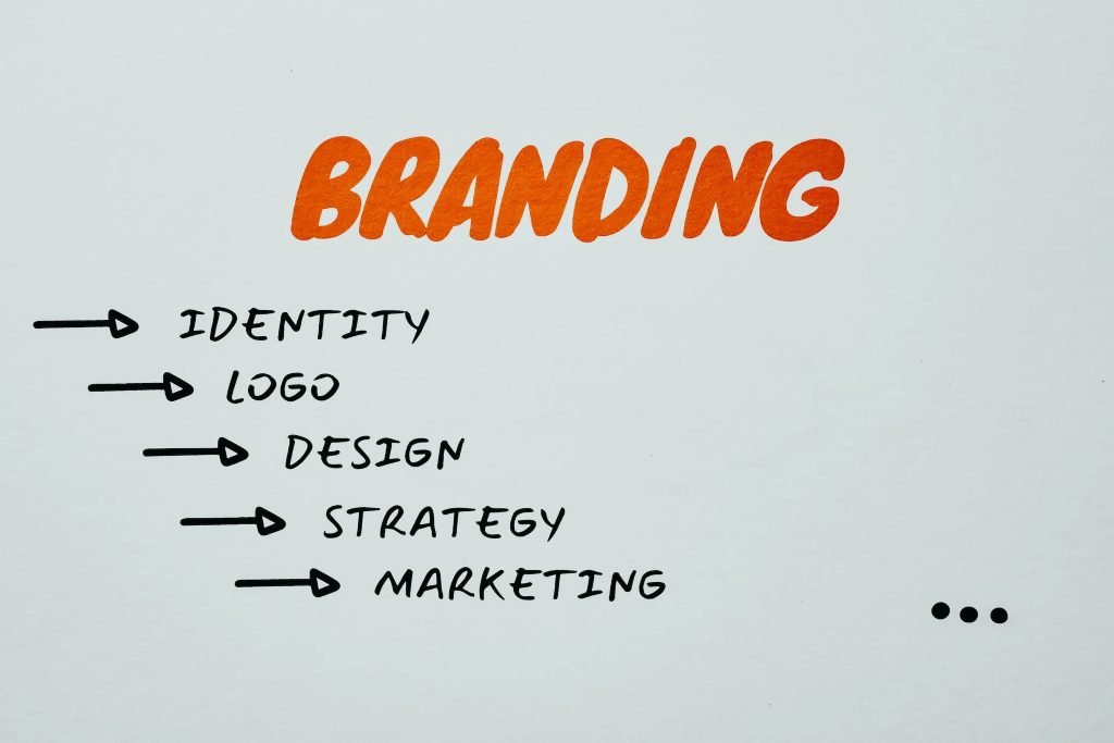 Uncovering The Main Services A Promotional Company Can Assist You With!
